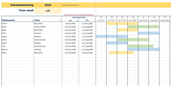 Vakantieplanner - Afbeelding 5